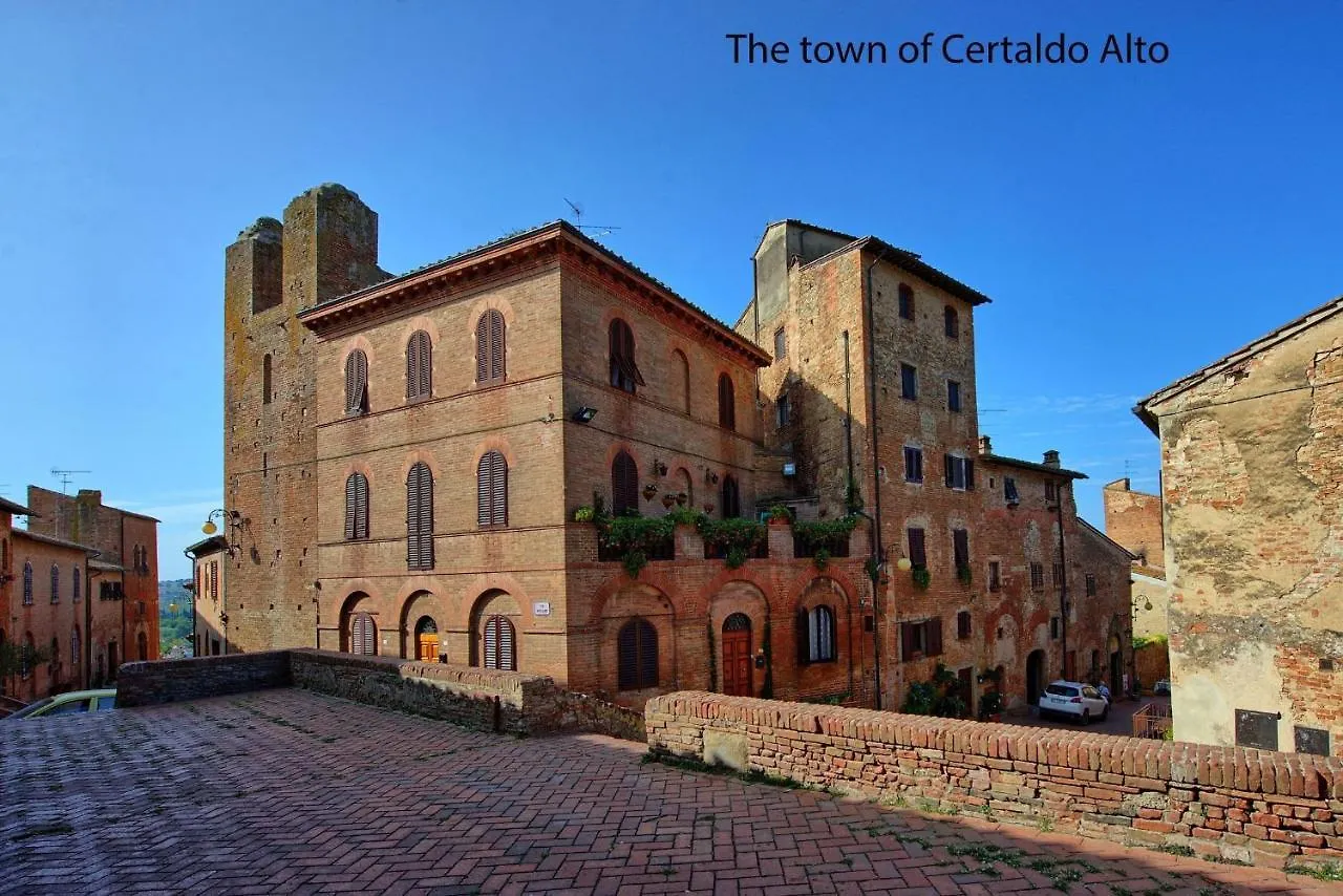 Appartement Certaldo