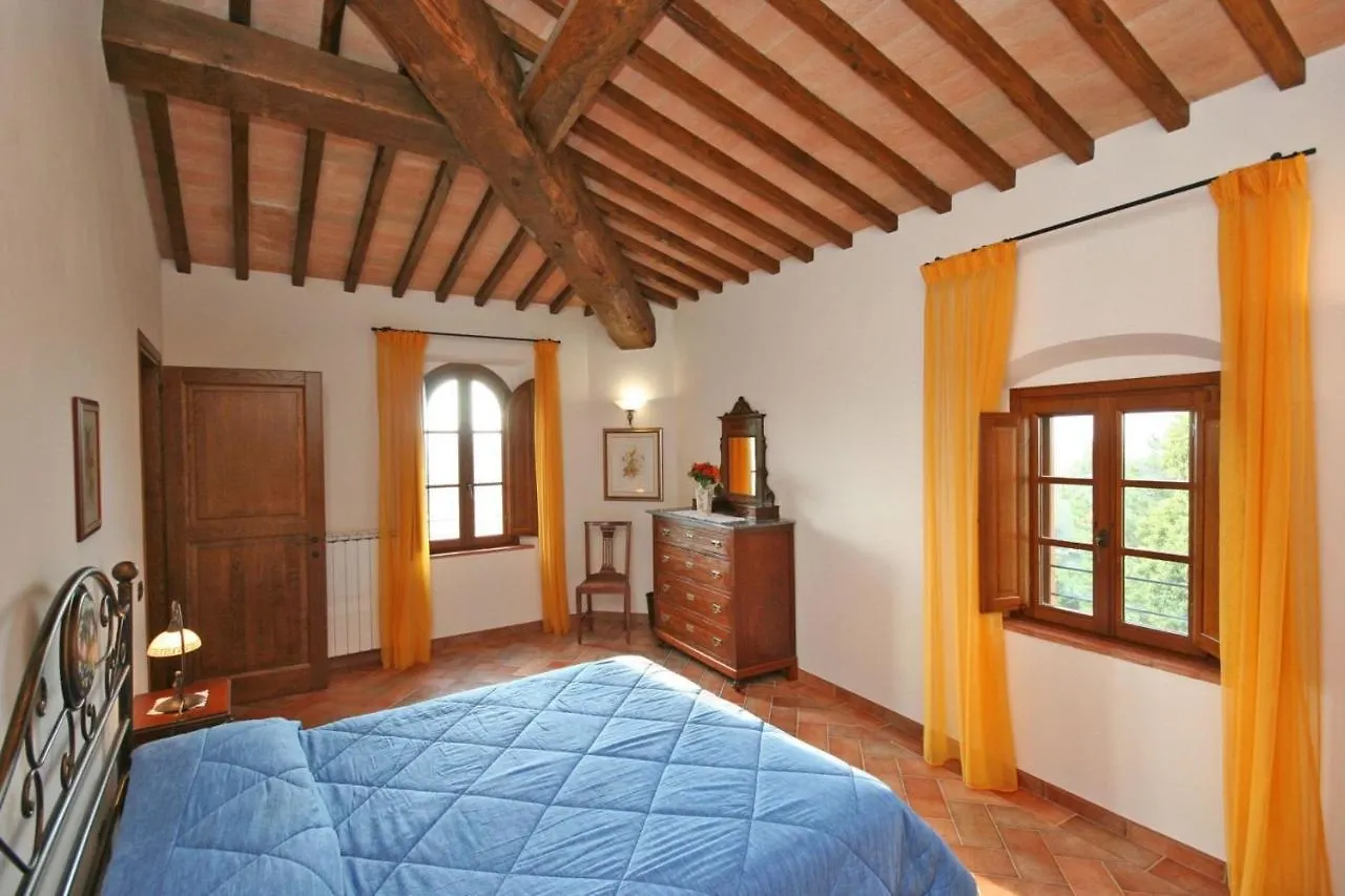 Appartement Certaldo